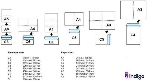 Indigo C5 Envelopes White 100gsm Peel and Seal 229mm x 162mm